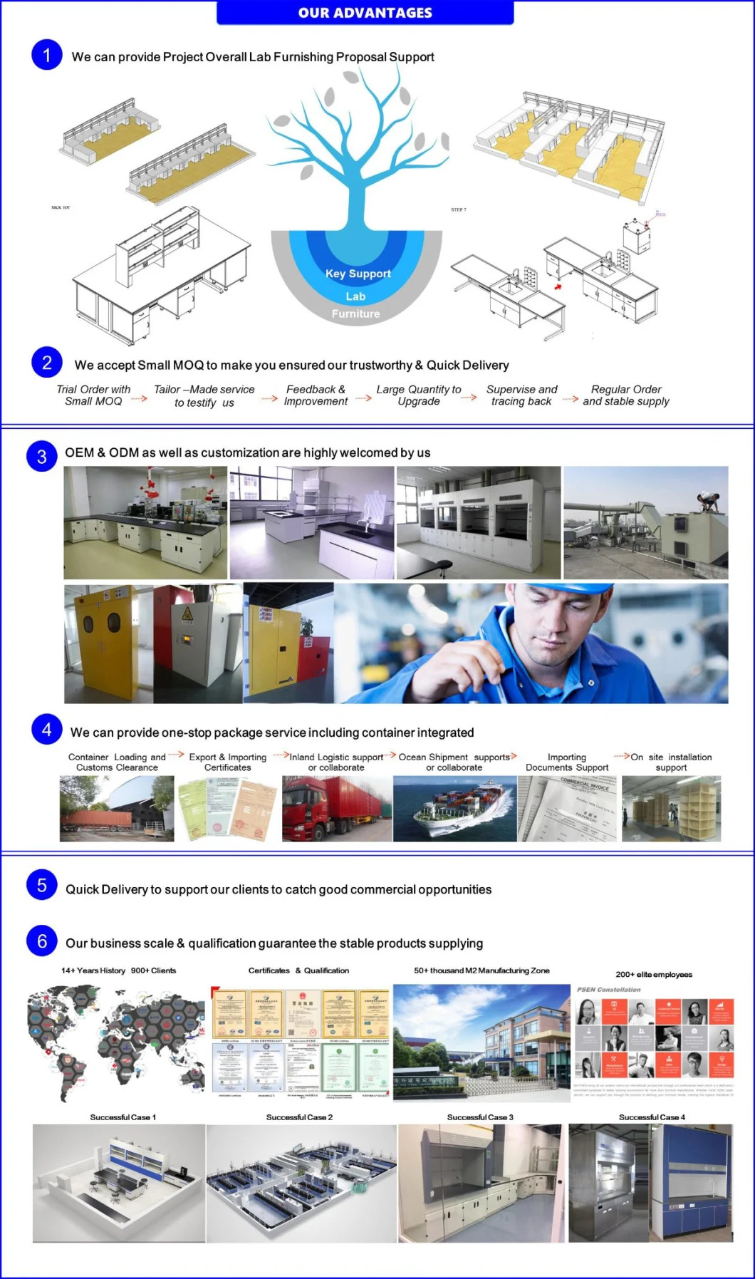 Lab Chemical Storage Safety Cabinet (PS-SC-003)