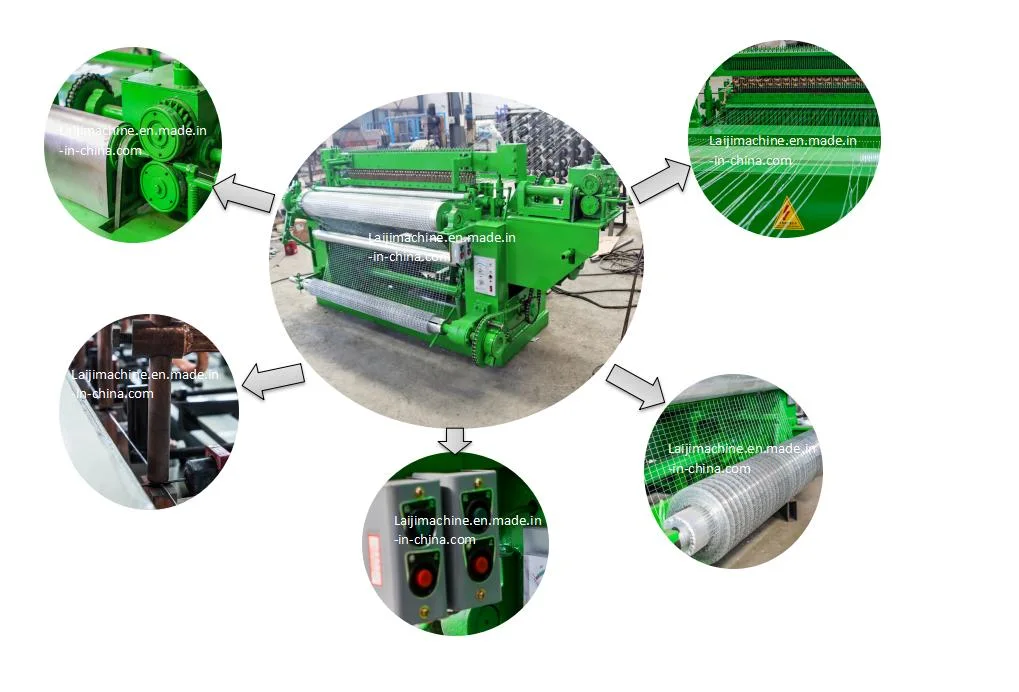 Russia Provides Special Price for Construction Wire Protective Mesh, Electric Welding Mesh Row Welder and Electric Welding Mesh Machine