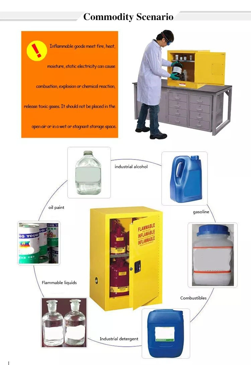 Industrial Fireproof Chemical Safety Cabinet Dangerous Chemicals Flammable and Explosive Storage Cabinet