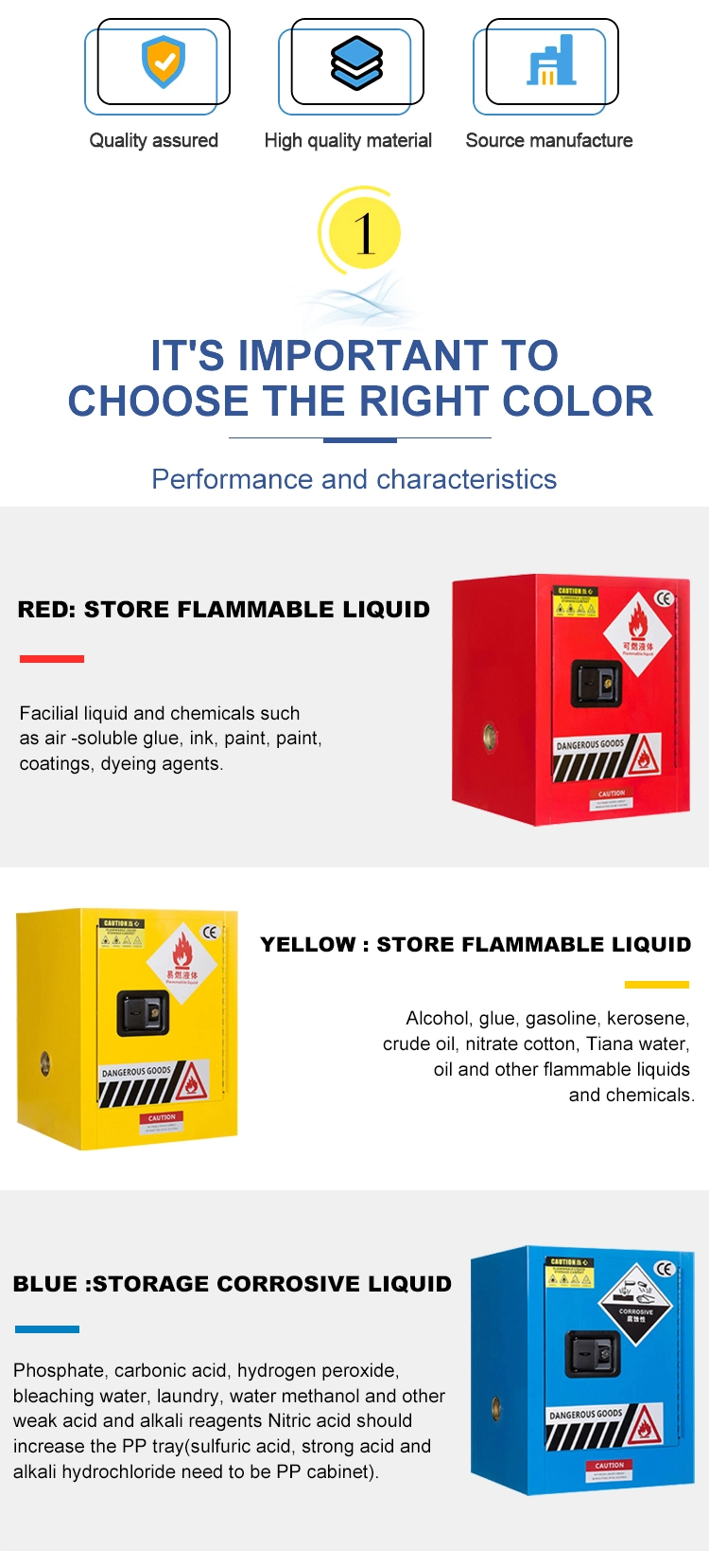 Safety Hospital Cabinet Chemical Storage