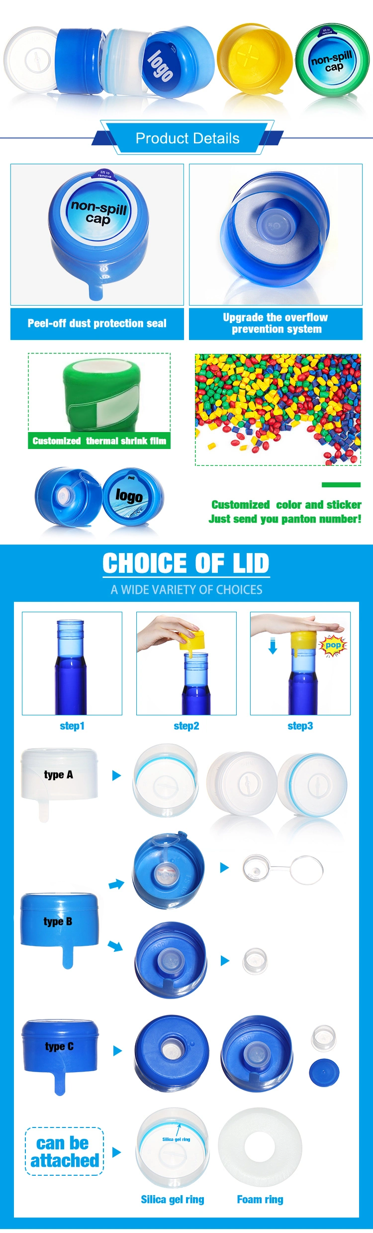 Smart Lids Type Plastic Non Spill PE 5 Gallon Water Bottle Cap
